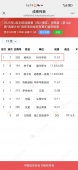 http://m.7332138.com/school-204/document-id-1107.html