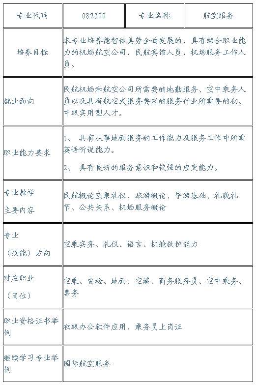 շՌI(y)/ճˌI(y)