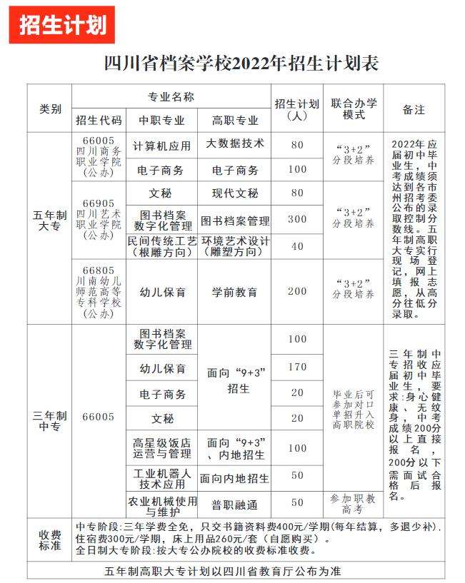 ĴʡnW(xu)У2022(jin)